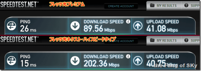 speedtest_net